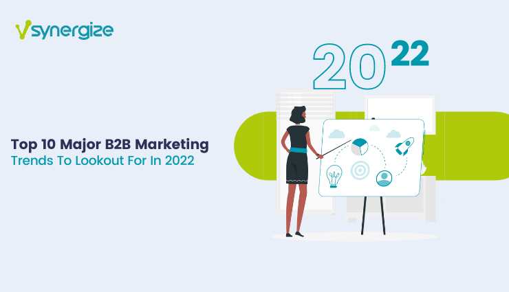 Top B2B Marketing Trends for 2022 · Support the Growing Entrepreneurial Spirit · Marketing Content and Content Marketing