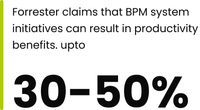 BPM 30-50%
